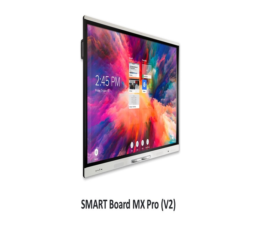 Interactive Board